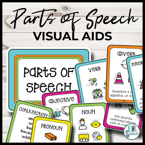 Parts of Speech Posters {Brights}
