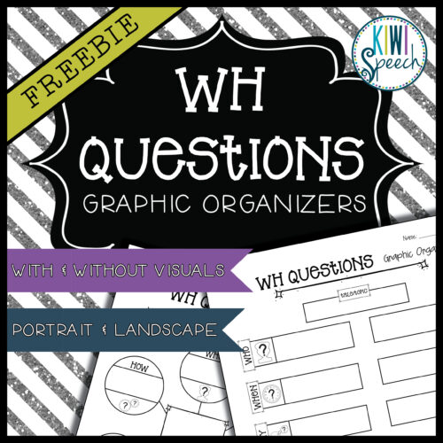 Cover image for WH question graphic organizer