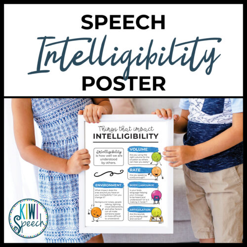 Speech Intelligibility Poster for Classroom Decor / Speech Therapy Room Decor